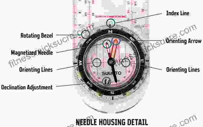 A Compass With A Rotating Bezel And Magnetic Needle Be Expert With Map And Compass