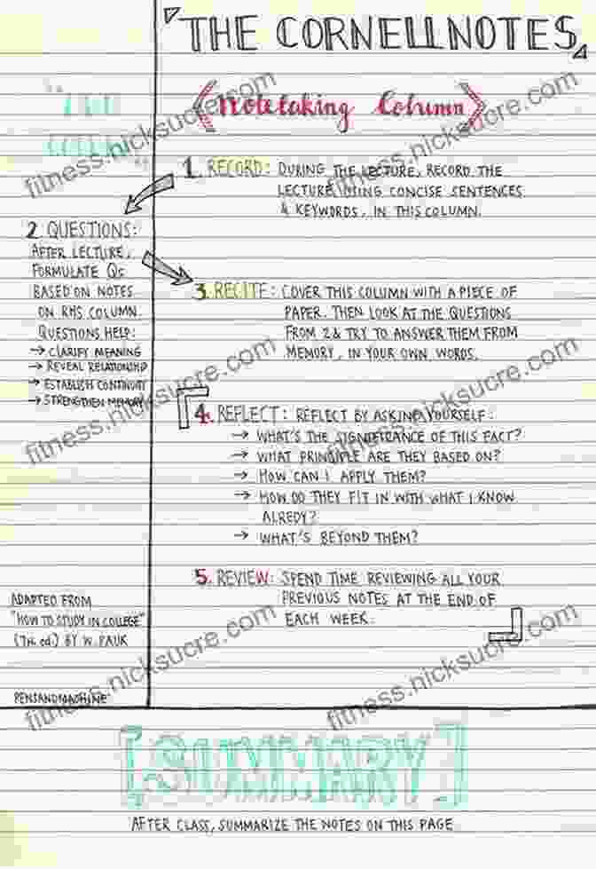 Comparison Of Note Taking Methods, Including The Cornell Method, Outline Format, And Mind Mapping. College Study Skills: Becoming A Strategic Learner