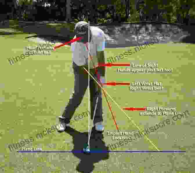 Golf Posture Original Golf Fundamentals Dunns Five Lessons Musselburgh Scotland Ronald Ross 1858: Learn Of The Five Mechanical Laws Of The Golf Swing Fundamentals 1 To 5 To Become Consistently Accurate