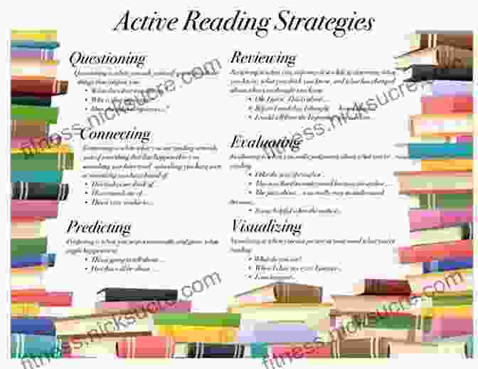 Various Active Reading Techniques, Such As Highlighting, Summarizing, And Concept Mapping. College Study Skills: Becoming A Strategic Learner