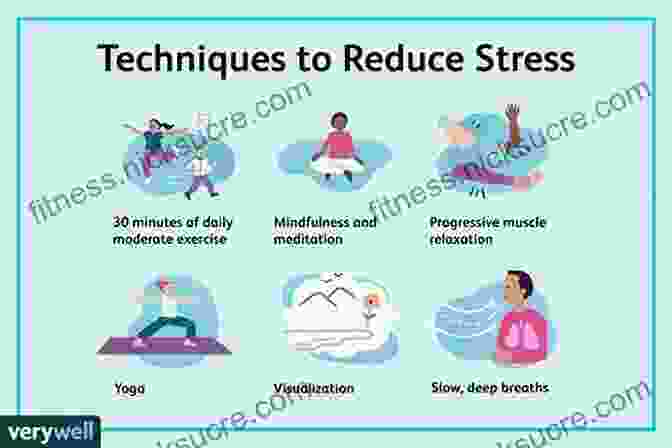 Various Stress Management Techniques, Including Exercise, Sleep Hygiene, Relaxation Techniques, And Seeking Professional Help. College Study Skills: Becoming A Strategic Learner