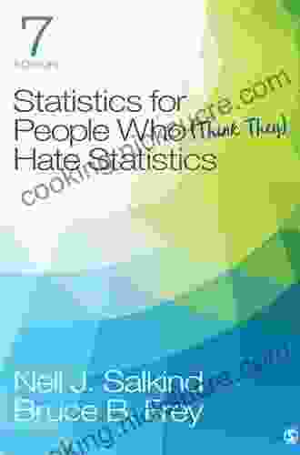 Statistics For People Who (Think They) Hate Statistics Using R